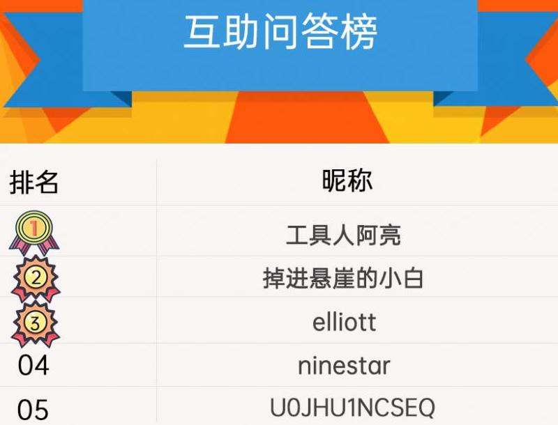 2020年华人INS粉丝排行榜